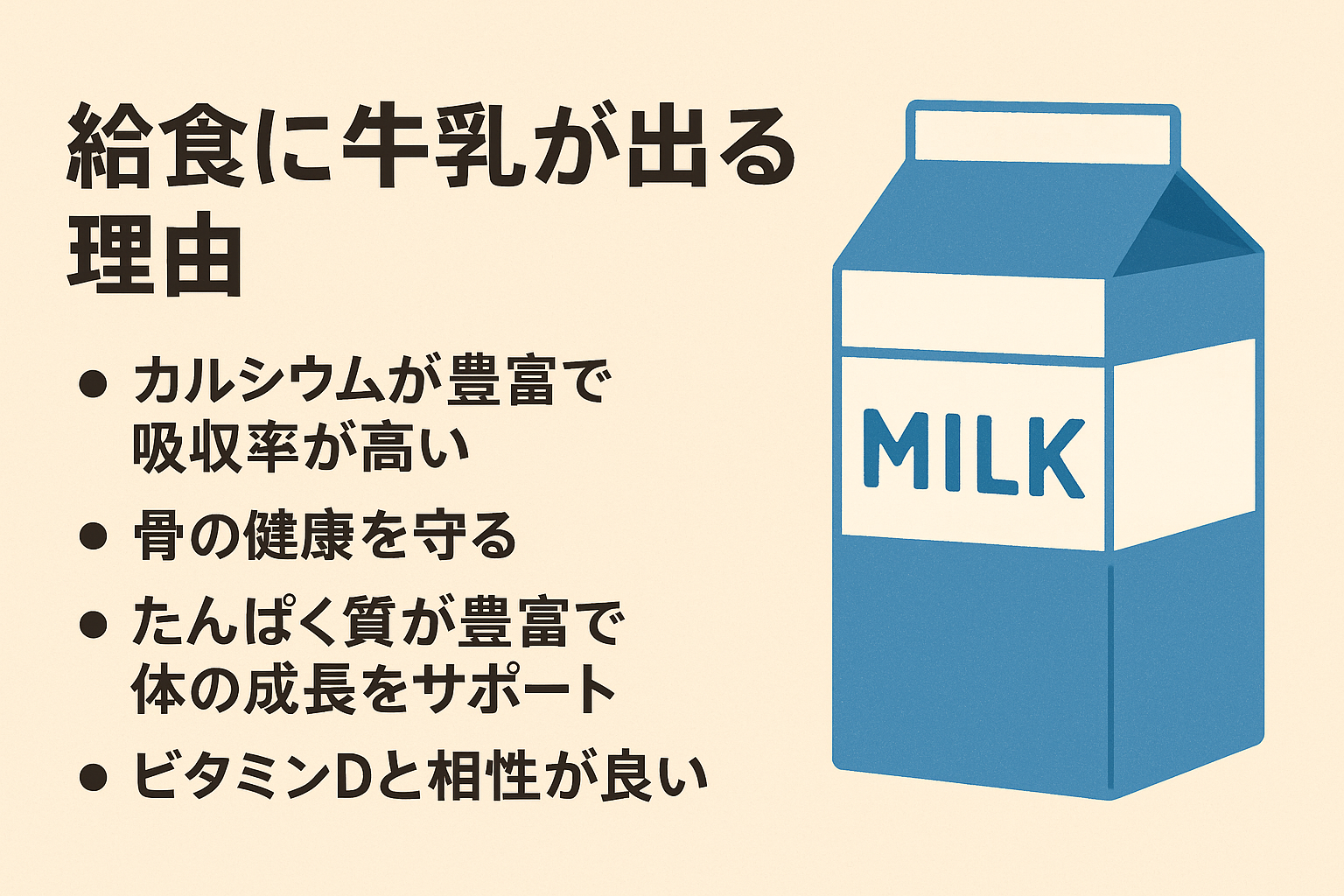 Illustration explaining why milk is served in Japanese school lunches, highlighting nutrition, calcium, and tradition