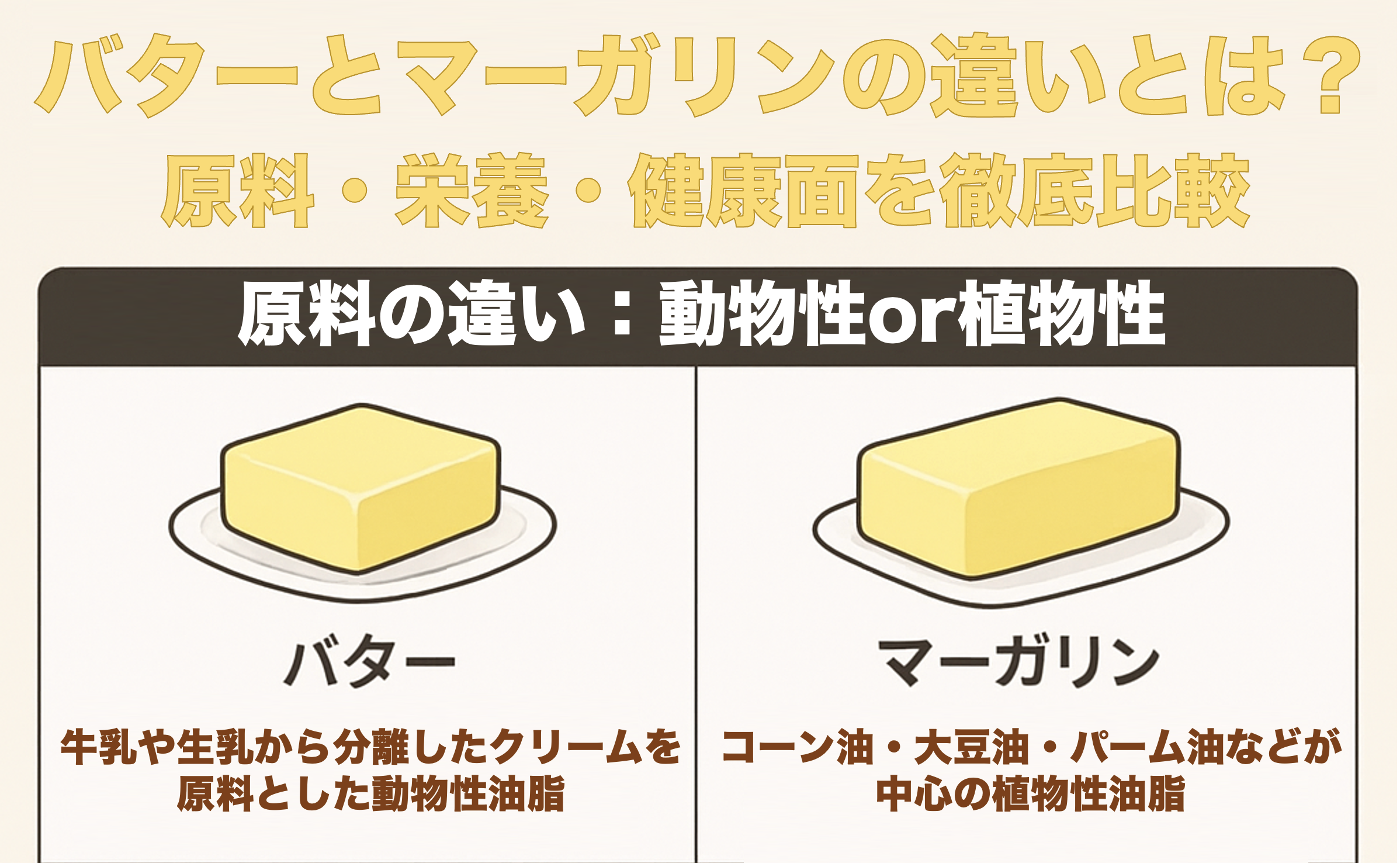 バターとマーガリンの違いを原料・栄養・健康面で比較した図解