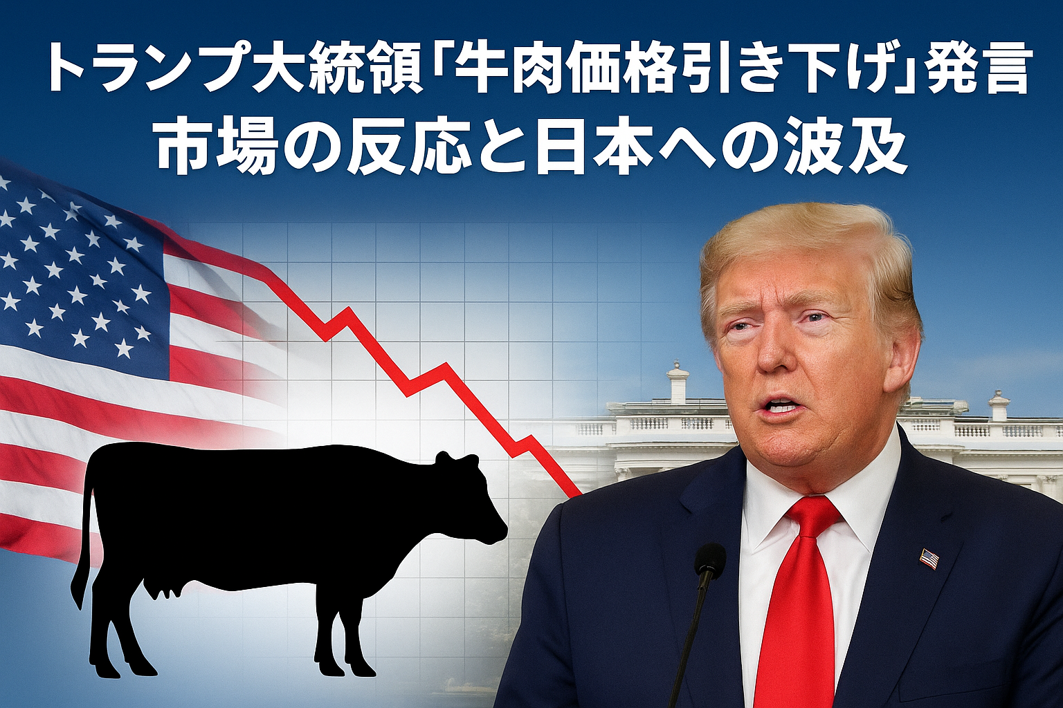 トランプ大統領の牛肉価格引き下げ発言を受けた市場の反応と日本への影響を解説するニュース記事のアイキャッチ画像