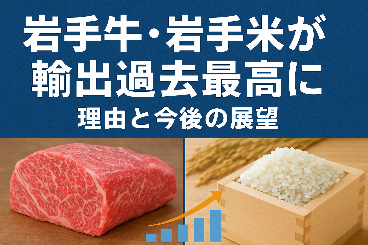 岩手牛と岩手米の2024年輸出過去最高を示す成長グラフと商品イメージ
