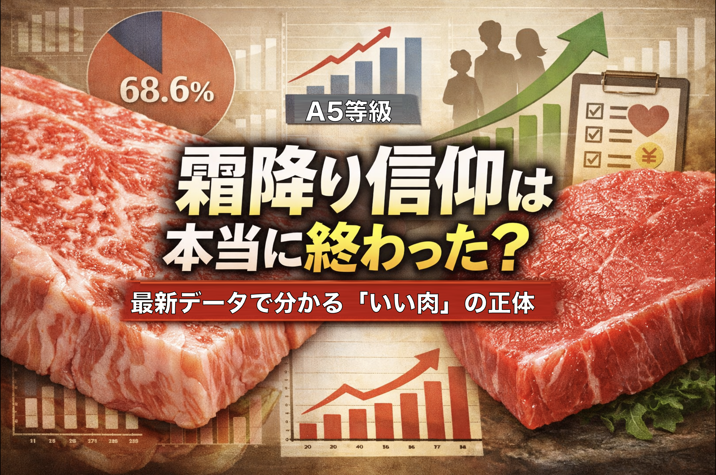 霜降り信仰は終わった？赤身牛肉と霜降り牛肉を比較し、最新データで分かるいい肉の基準を解説したアイキャッチ画像